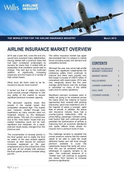 airline insurance market overview