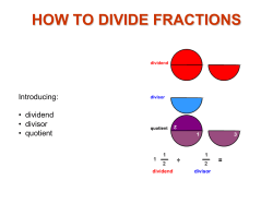 Dividing Fractions - River Vale Schools