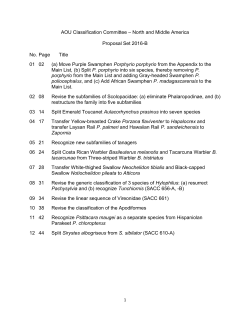 Proposals 2016-B - AOU Checklist