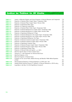 Index to Tables in SI Units