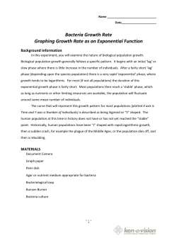 Graphing Growth Rate as Bacteria Growth Rate raphing Growth