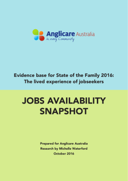 Jobs Availability Snapshot