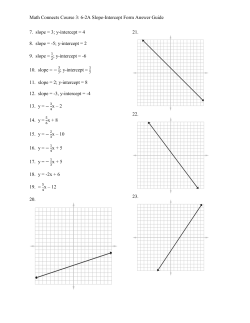 Math Connects Course 3: 6-2A Slope