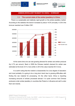 AMBER JEWELLERY MARKET IN CHINA