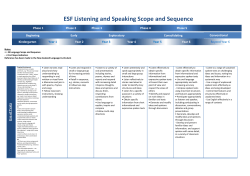 ESF Speaking and Listening Scope and equence Overview