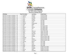 2017 Skills Ontario Competition Elementary Challenge Results