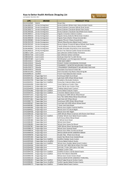 Keys to Better Health Attribute Shopping List