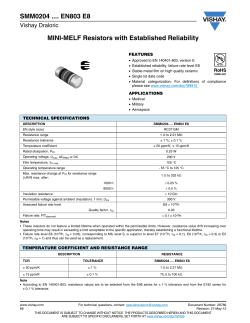 MINI-MELF Resistors with Established Reliability SMM0204