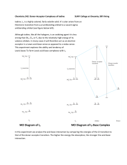 MO Diagram of I2 MO Diagram of I2-Base Complex
