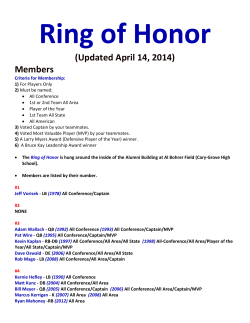 (Updated April 14, 2014) Members - Cary