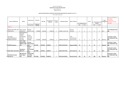 Semi Annual Reports Submitted (Indicate SSS, PhilHealth