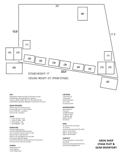 Stage Plot