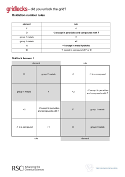 Oxidation Number Rules
