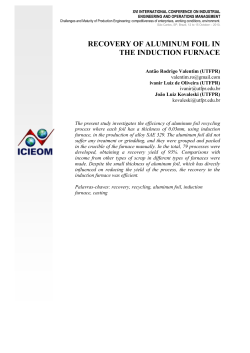 recovery of aluminum foil in the induction furnace