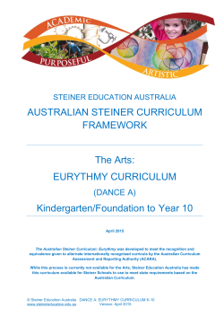 EURYTHMY CURRICULUM Kindergarten/Foundation to Year 10