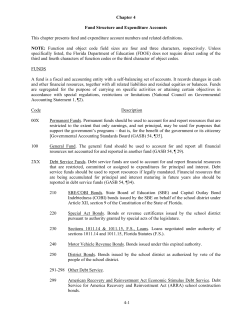 Chapter 4 - Fund Structure and Expenditure Accounts
