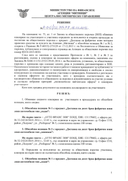 MHHHCTEPCTBO HA N1HAHCHTE AFEHUH5I "MHTHHUH