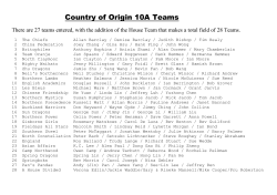 Country of Origin 10A Teams