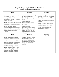 Fall Winter Spring Fall Winter Spring