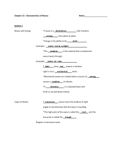 Chapter 15: Characteristics of Waves