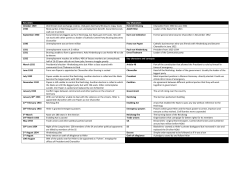 HistoryHitler`sriseKO - King Charles I School