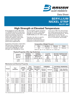 beryllium nickel strip - Sullins Connector Solutions