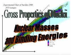 N=A