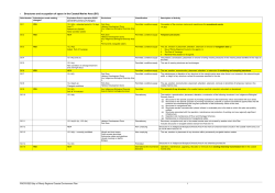 Structures and occupation of space in the Coastal Marine Area (SO)