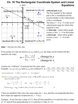 ) ( ) ( xx yy m - - = in x change yin change =