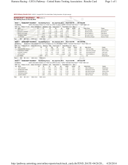April 26 Results