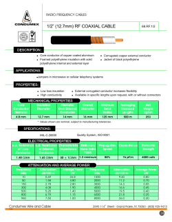 RF Coaxial Cables