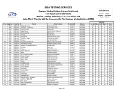 Larkana - Sukkur IBA