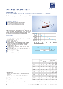 Cylindrical Power Resistors