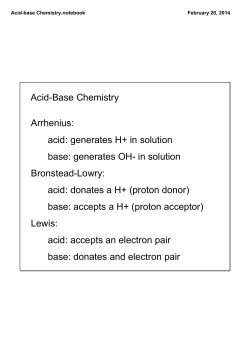 Acid-base Chemistry.notebook