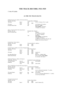 the track record, 1921-1925