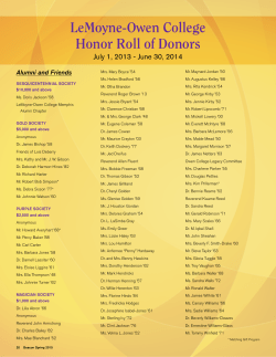 LeMoyne-Owen College Honor Roll of Donors