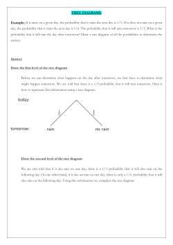 TREE DIAGRAMS: Example: If it rains on a given day, the probability