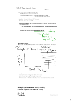 Sling Psychrometer: tool (used by meteorologists to measure DPT