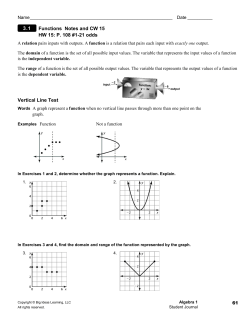 3.1 Functions Notes and CW 15 HW 15: P. 108 #1