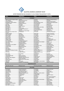 Notes of March 2015 Meeting (Meeting Notes)