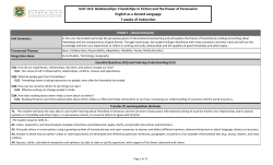 Unit 10.2: Relationships: Friendships in Fiction and the