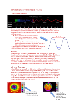 Infra red camera`s and motion sensors Infrared Cameras