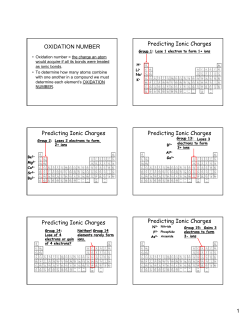 OXIDATION NUMBER Predicting Ionic Charges Predicting Ionic
