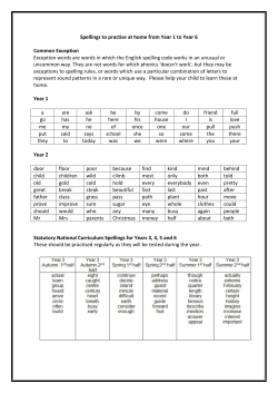 Spelling Years 1-6 - St Fidelis Catholic Primary School