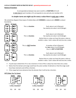 In simpler terms we might say for every x value there is only one y
