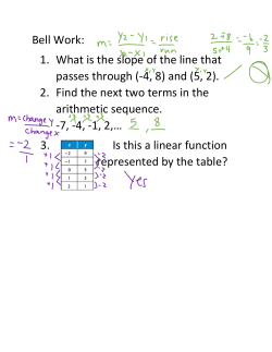 1. What is the slope of the line that passes through (