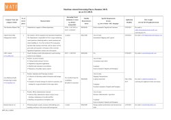Maritime-related Internship Places (Summer 2015)