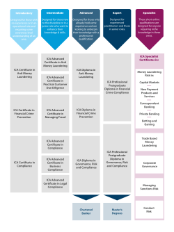 International Compliance Association