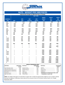 NUTS - WEIGHT PER 1000 PIECES
