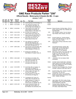 GMZ Race Products Parker 250